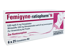 Femigyne Ratiopharm